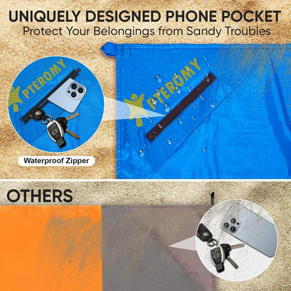 Premium Waterproof & Sandproof Beach Mat - Oversized, Portable, and Lightweight with 6 Stakes & Carry Bag - Perfect for Beach Days, Camping, and Family Picnics